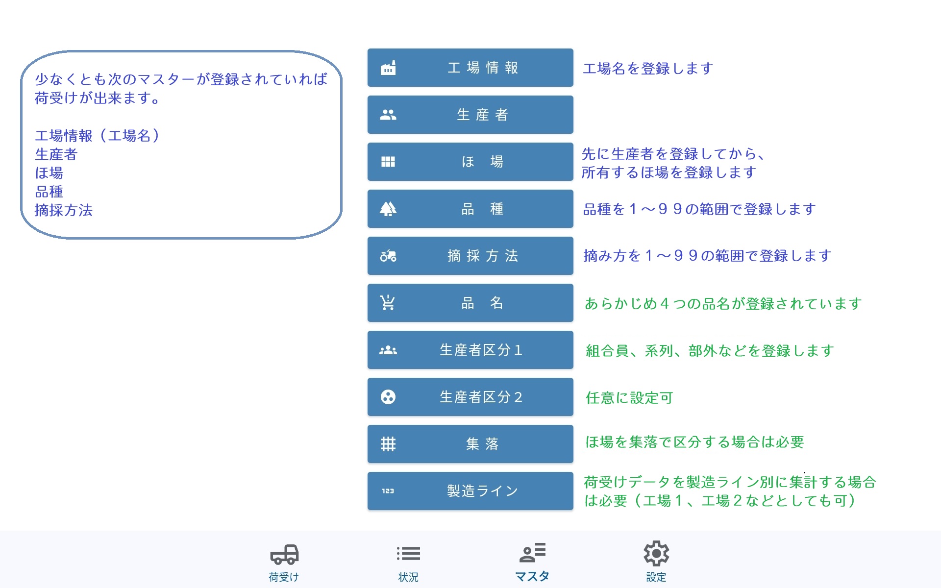 マスター３